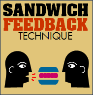 Sandwich Feedback Technique