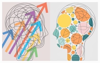 Responsive vs. Reactive Behavior: Feeling is the Enemy of Thinking