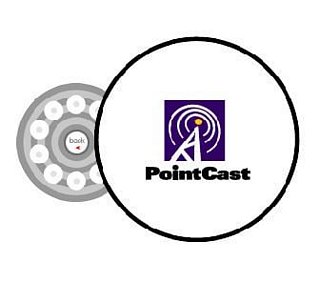 PointCast: A Parable of Premature Innovation in the 1990s