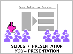 You, not Your Slides, are Your Presentation